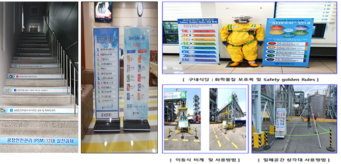 공정안전실천 홍보물 설치 및 Visual Safety 활동