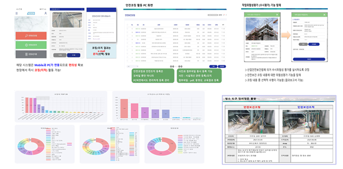 안전보건 코칭 프로그램 운영